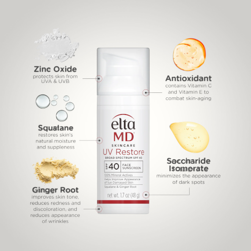 ELTA MD - UV RESTORE BROAD SPECTRUM SPF 40 48G