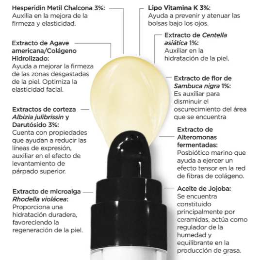 Dibel Yeux Crema Contorno de Ojos Descongestionante Vitamina K 3% 2X10ML