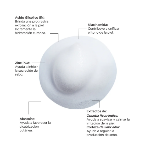 Reve Dermatologique Oxidermic Foamer Doux Espuma Facial Antiimperfecciones 200ML