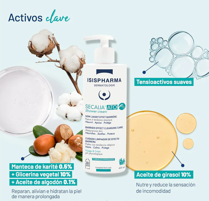 Isispharma Secalia Ato Shower Cream Crema De Ducha Facial Y Corporal 400ML
